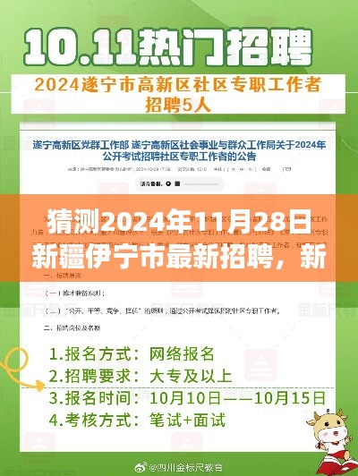 新疆伊宁市未来招聘科技新品亮相,智能招聘系统引领新时代招聘变革猜想与展望(2024年11月28日)