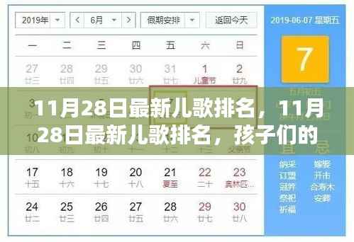 11月28日最新儿歌排名及儿童音乐潮流趋势解析
