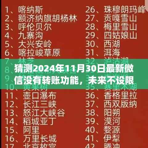 微信未来不设限,学习创新,自信成就梦想——转账功能变迁小探秘