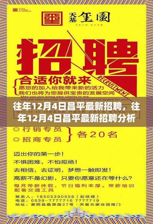 昌平地区最新招聘热点解析,正反观点与个人立场热议
