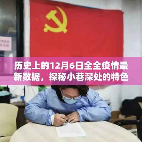 历史上的十二月六日疫情数据揭秘,特色小店探秘与最新疫情动态