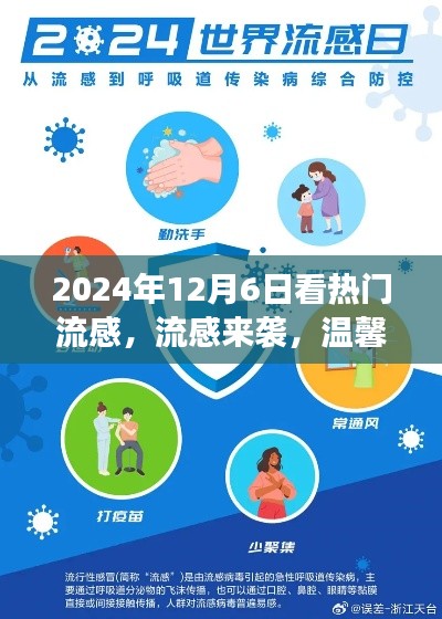 流感来袭,温馨守护日常小确幸,关注热门流感动态(2024年12月6日)
