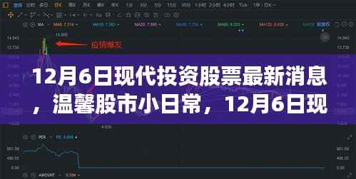12月6日现代投资股票最新消息,温馨股市小日常,12月6日现代投资股票背后的故事