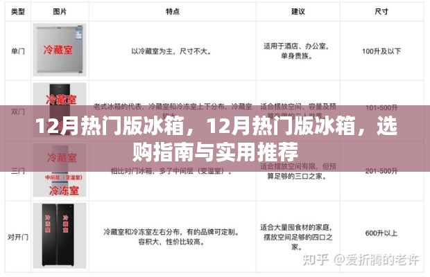 12月热门版冰箱,12月热门版冰箱,选购指南与实用推荐