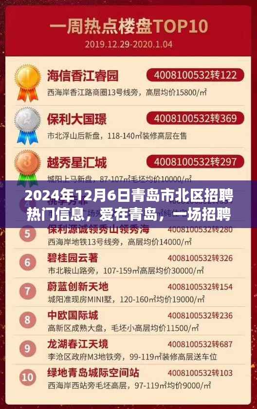 青岛市北区招聘奇遇,友情与温暖的交织