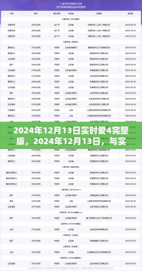 实时爱4走进自然画卷,探寻内心的桃花源完整版