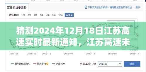 解读江苏高速未来规划展望,最新通知深层意义与未来展望(预测至2024年12月)