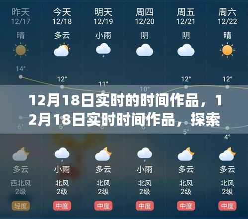 时间与创作的交汇点,12月18日实时时间作品探索