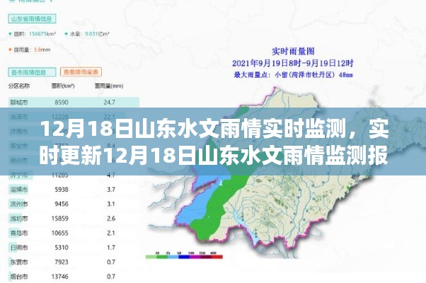 山东水文雨情实时监测报告，最新动态与更新信息速递