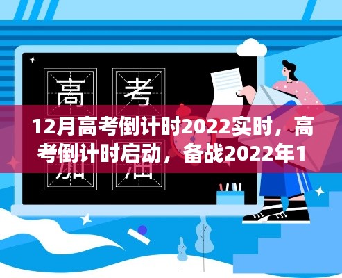 备战2022年12月高考,倒计时启动,冲刺号角吹响!