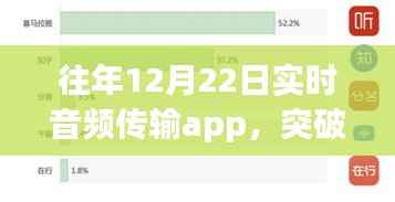 音频传输app突破自我,探索音频世界的无限潜能,励志之旅开启!