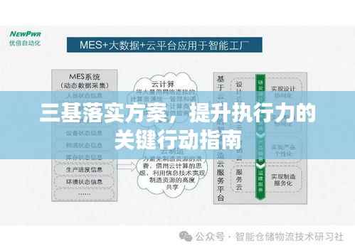 三基落实方案,提升执行力的关键行动指南