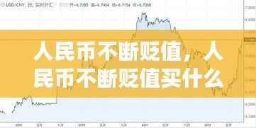 人民币不断贬值,人民币不断贬值买什么对冲