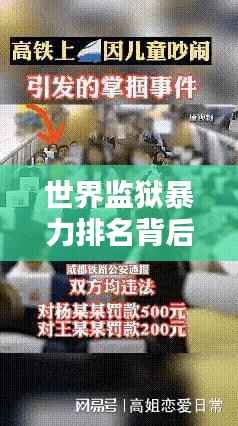 世界监狱暴力排名背后的深度探讨,揭示背后的社会问题与挑战