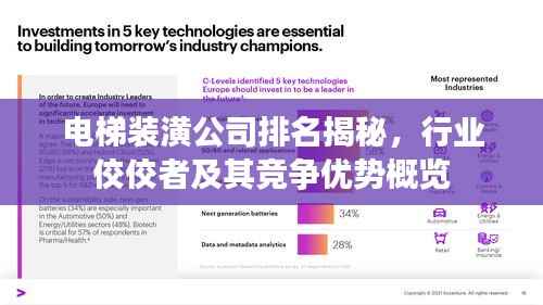电梯装潢公司排名揭秘,行业佼佼者及其竞争优势概览