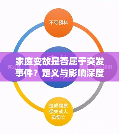 家庭变故是否属于突发事件?定义与影响深度解析