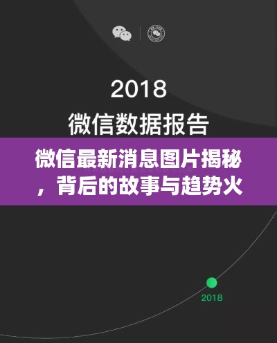 微信最新消息图片揭秘,背后的故事与趋势火热来袭