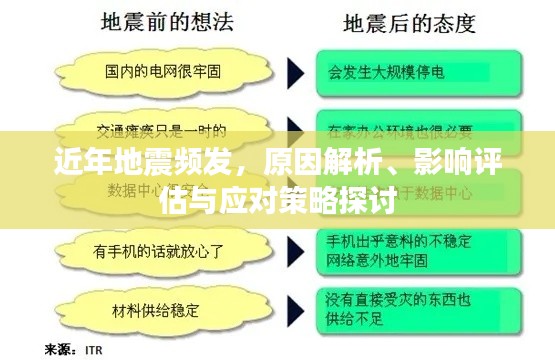 反正还淳