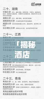 「揭秘酒店查房标准，专业指南一网打尽！」