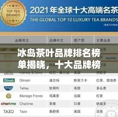 冰岛茶叶品牌排名榜单揭晓,十大品牌榜单抢先看!