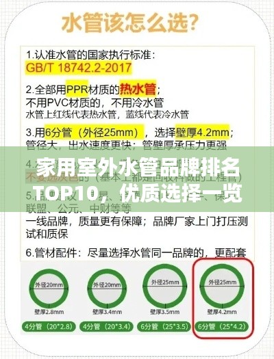 家用室外水管品牌排名TOP10,优质选择一览