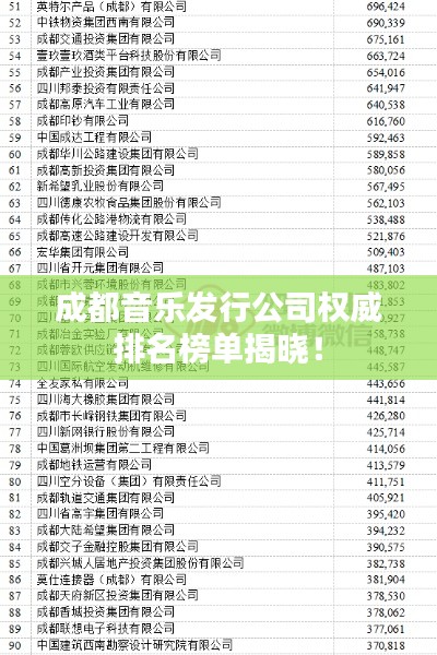 成都音乐发行公司权威排名榜单揭晓!
